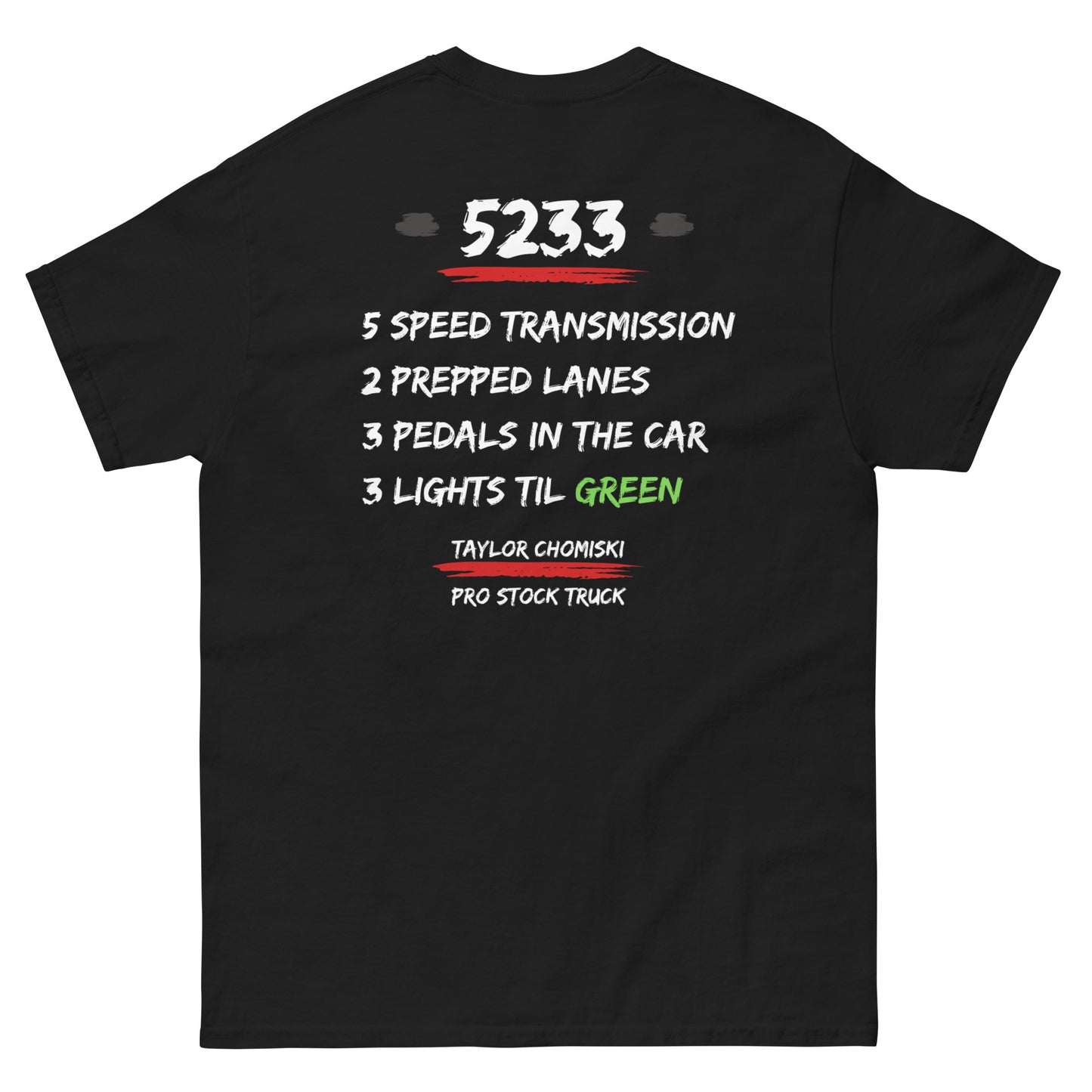 5233 EXPLAINED TEE